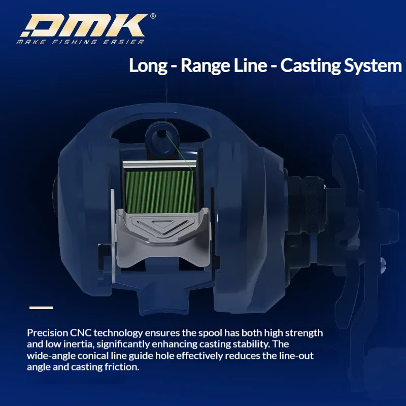 Dmk Baitcasting Reel Miiec Akı - Fishing Boat Steering Wheel incelemesi ve fiyatı