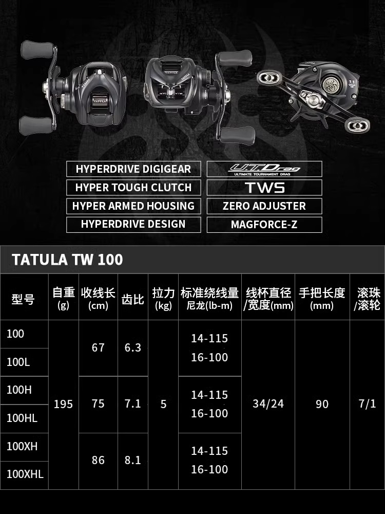 YENİ DAIWA TATULA TW100 Balıkç - Abu Garcia Reel Revo incelemesi ve fiyatı