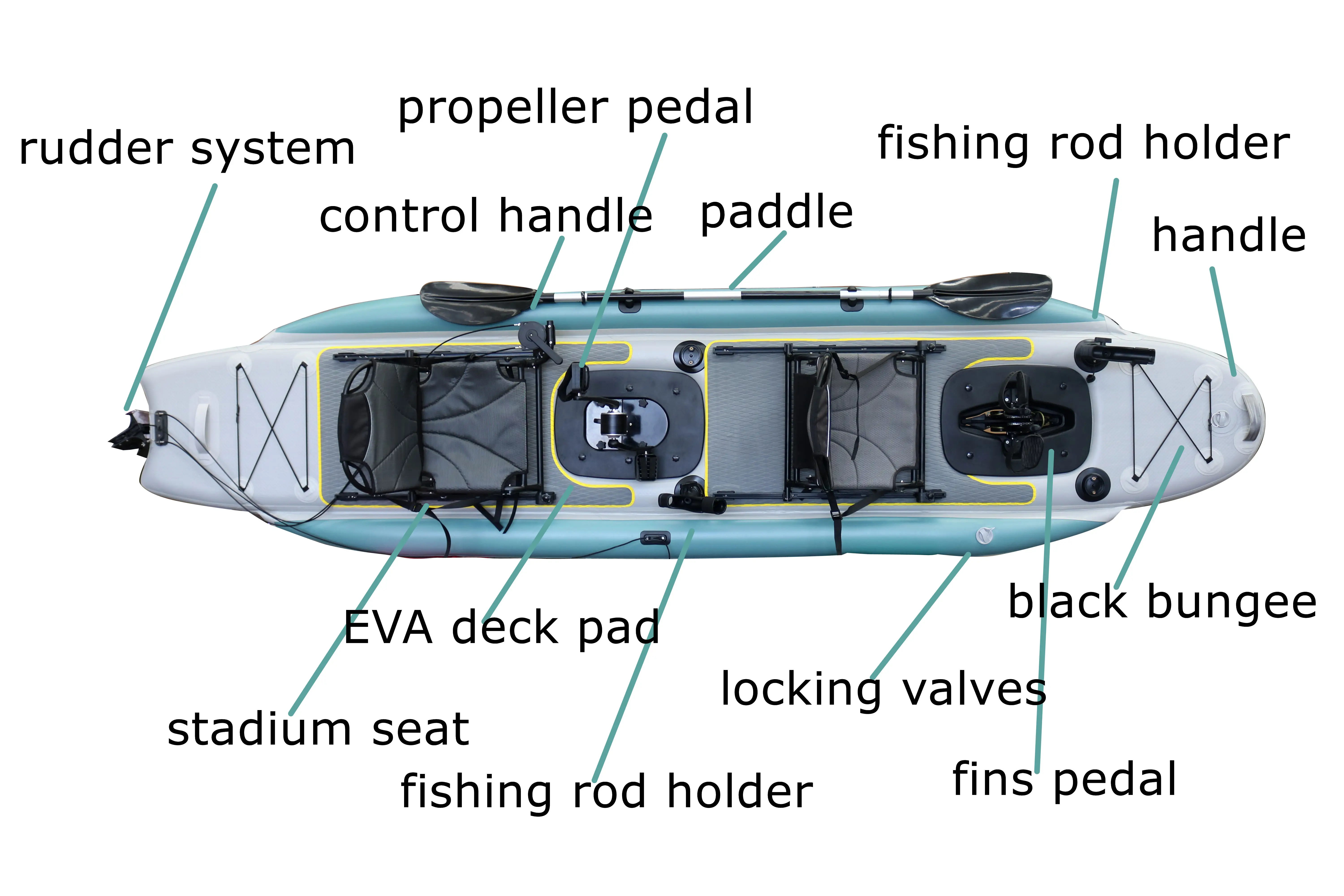 14ft Şişme Balıkçılık Kano Tek - Fishing Boat Seat incelemesi ve fiyatı
