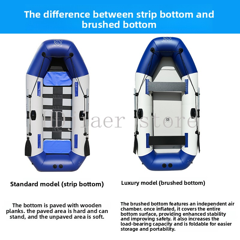 Sert Tabanlı Şişme Bot Kalınla - Fishing Boat Inflatable incelemesi ve fiyatı